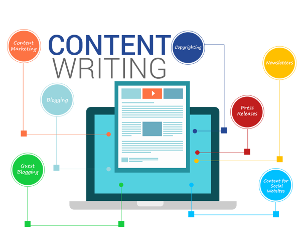 content writing